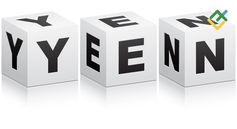 Yen Weakens as Rate Hike Expectations Fade. Forecast as of 28.04.2026