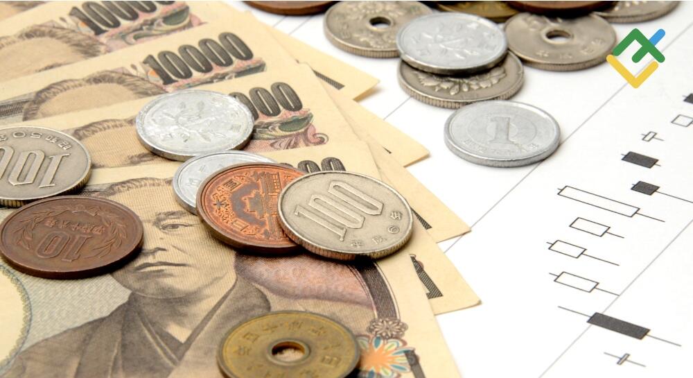 Yen Weakens Despite Intervention Fears. Forecast as of 29.06.2026 | LiteFinance