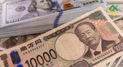 Yen Steadies as Tokyo Steps Up Intervention Warnings. Forecast as of 29.09.2026