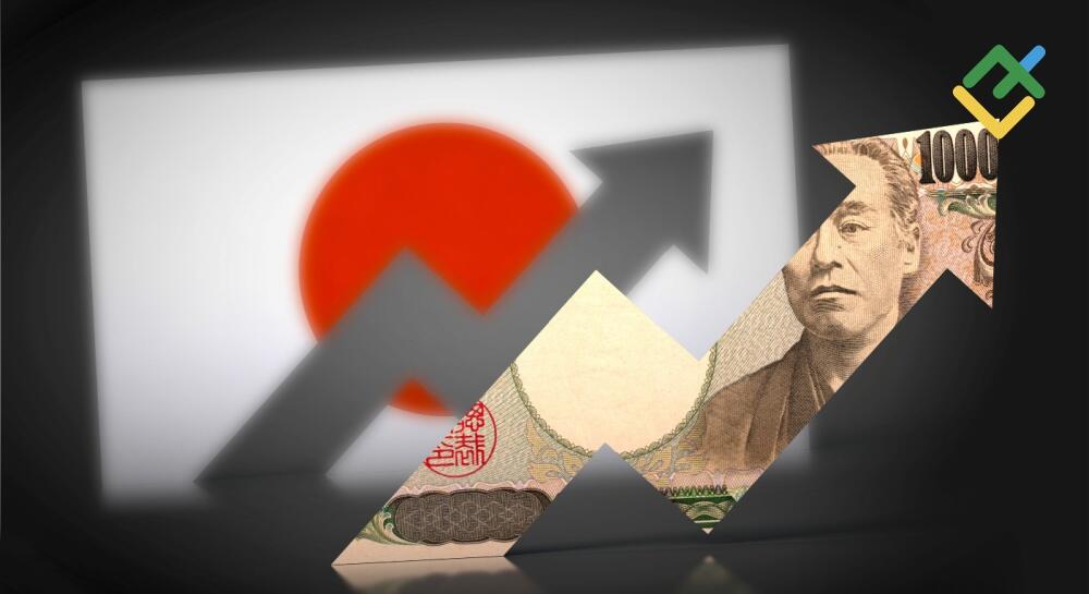 Yen Melonjak Setelah Pemimpin Baru LDP Terpilih. Perkiraan untuk 30.09.2024