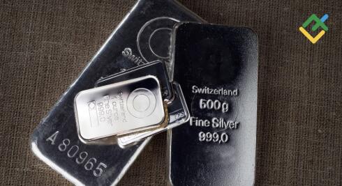 Perak Mengikuti Tren Arbitrase dan Spread Trading. Perkiraan untuk 11.09.2025