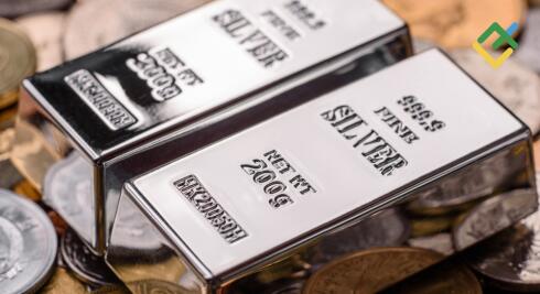 Silver Surges as India Hikes Import Duty. Forecast as of 13.05.2026
