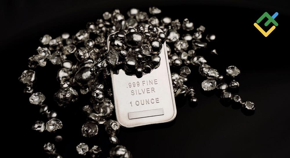 Perak Masih Tetap Kompetitif. Perkiraan untuk 17.03.2026