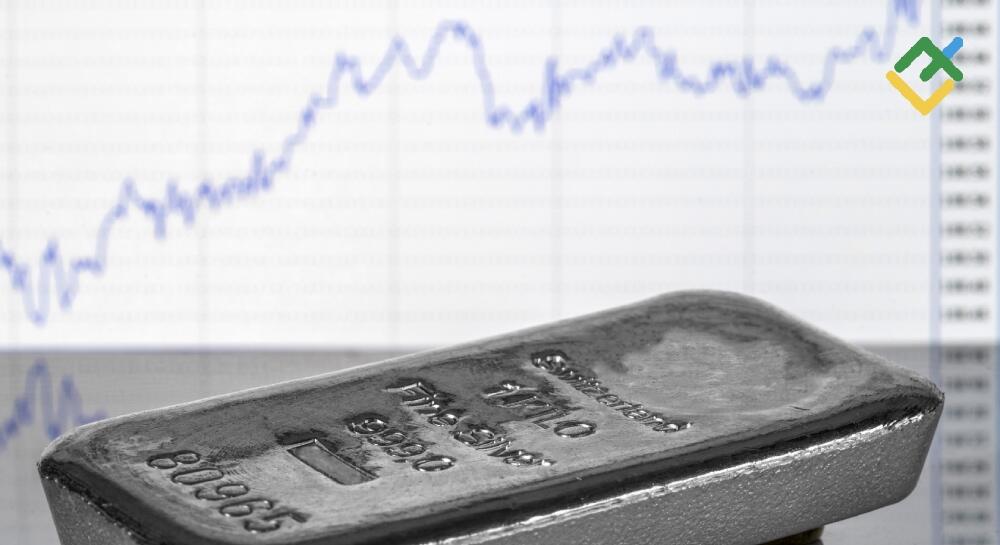 Investor Ritel dan Permintaan Dari India Bisa Mendorong Harga Perak Naik. Perkiraan untuk 18.08.2026
