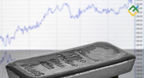 Retail Investors and Indian Demand Could Boost Silver. Forecast as of 18.08.2026
