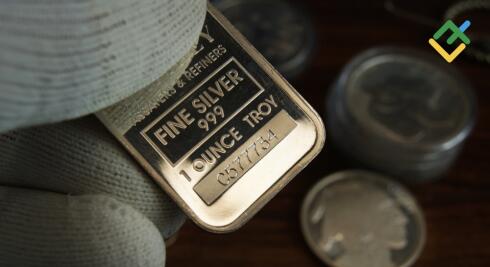 Silver Soars as Global Deficit Comes into Focus. Forecast as of 20.04.2026