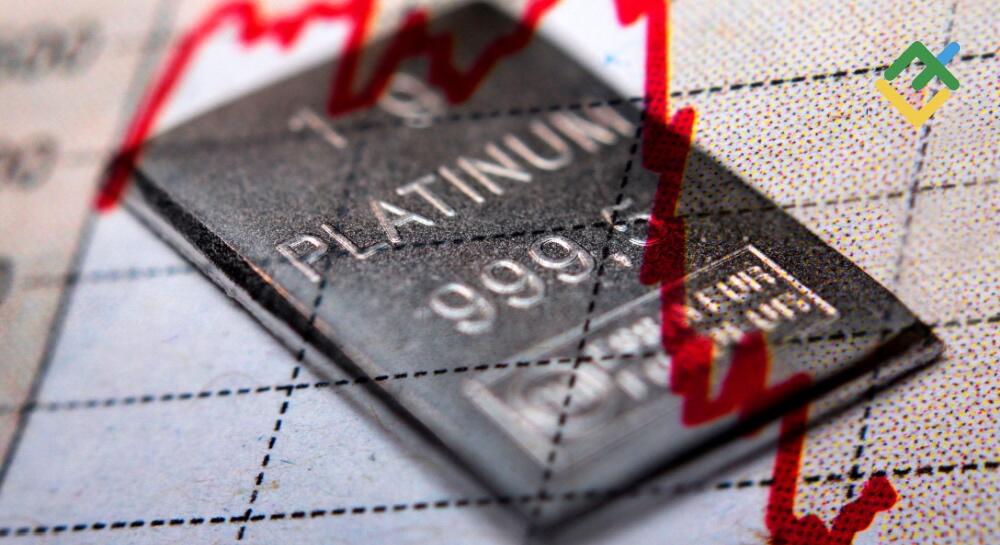 Platinum Siap untuk Perang Dagang. Perkiraan untuk 07.03.2025
