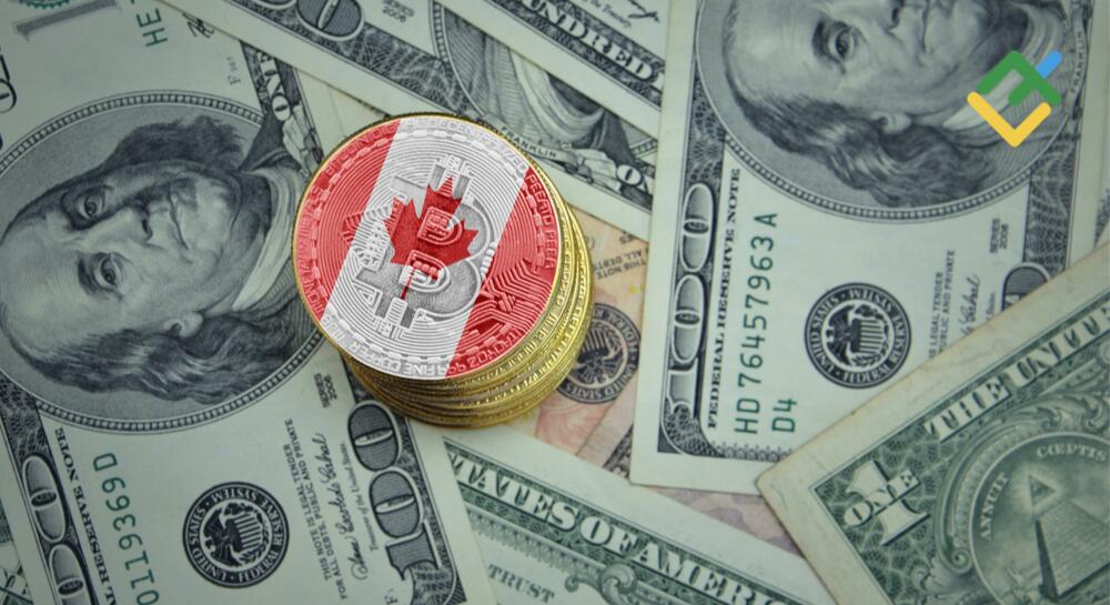 Loonie trusts the Fed.  Forecast of 26.01.2022 |  LiteFinance