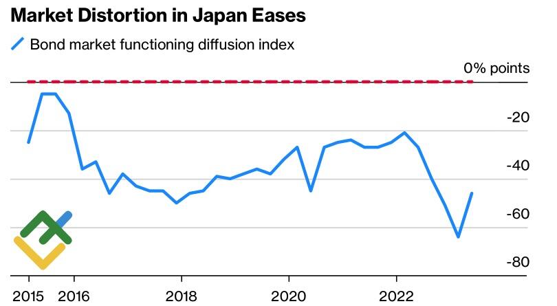 Иене своя рубаха ближе к телу. Прогноз от 12.06.2023 |