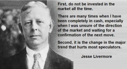 Investment Tips by Jesse Livermore for Forex and Stocks