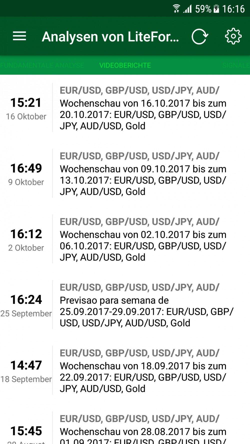 LiteForex: Video-Analysen