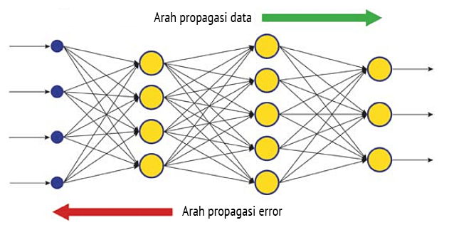 LiteFinance: Bisakah kita menggunakan sistem ini di pasar Forex?