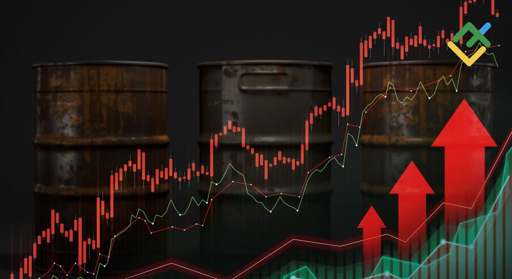 WTI Oil Price Forecast & Predictions for 2025, 2026, 2027–2030, 2040 and Beyond