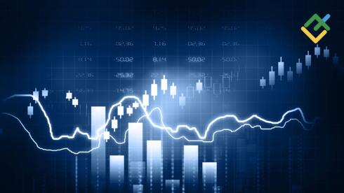 Grafik Forex: Panduan Utama untuk Pemula