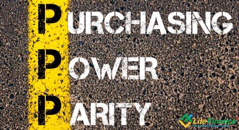 Parytet siły nabywczej na Forex i rynku towarowym