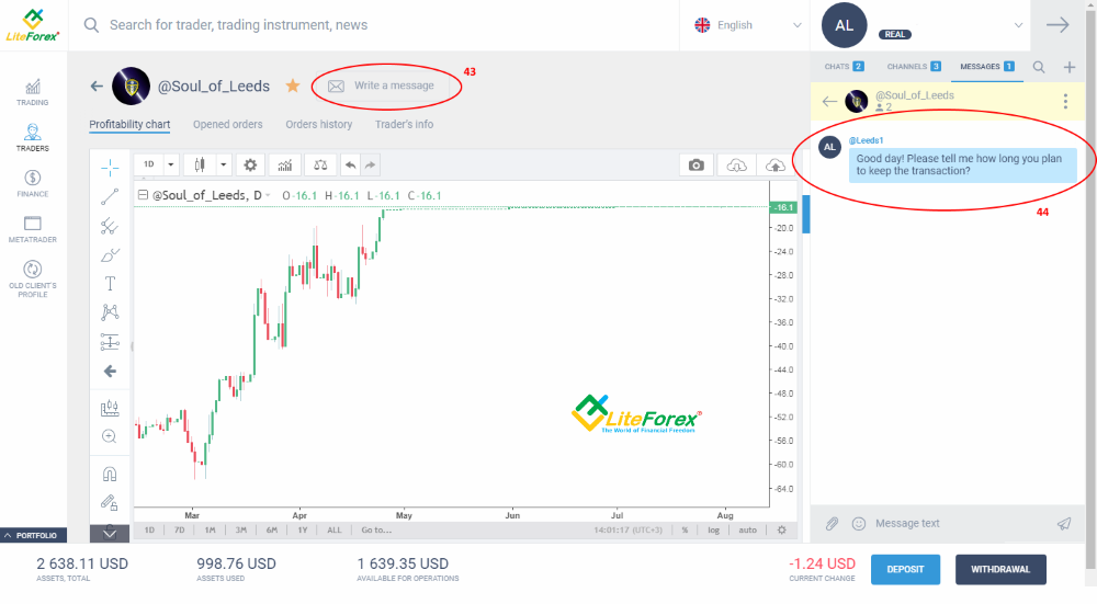 LiteFinance: Cara pelabur beroperasi dalam sistem