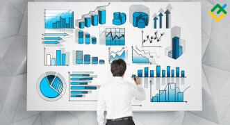 Strefy popytu i podaży na rynku Forex