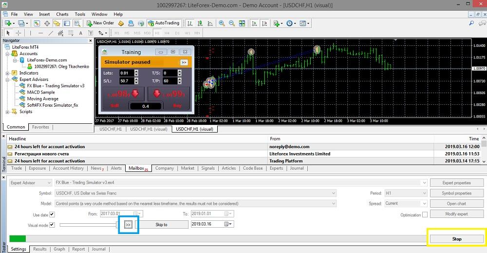 LiteForex: Instalacja stopów