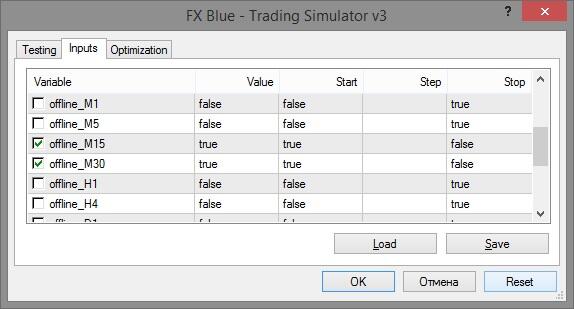 LiteForex: Instalacja stopów
