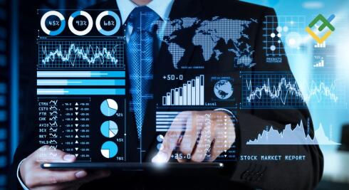 Wskaźnik Forex Laguerre