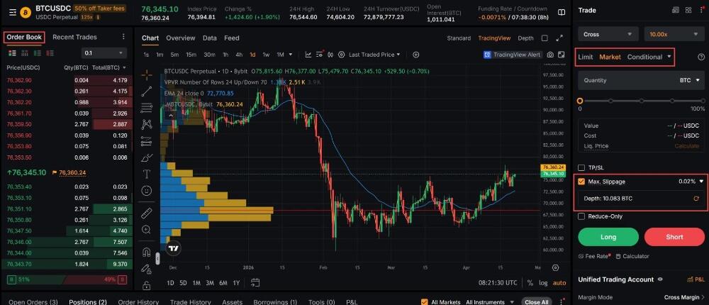 LiteFinance: How to Calculate Slippage