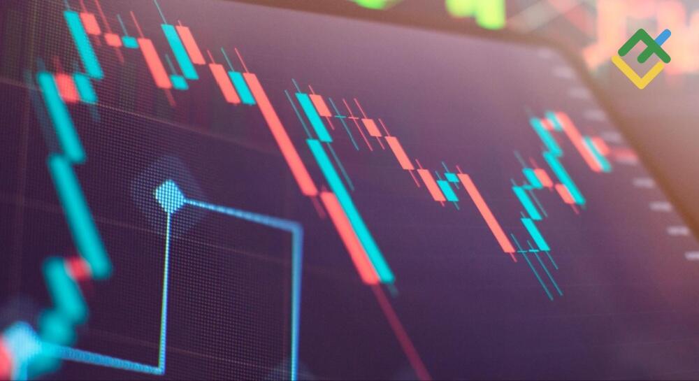LiteFinance: Use Limit Orders Instead of Market Orders
