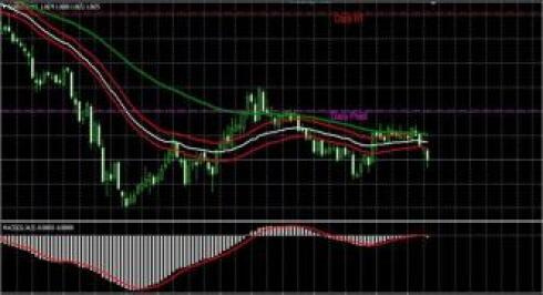 Sonic R System: all we need to know about scalping