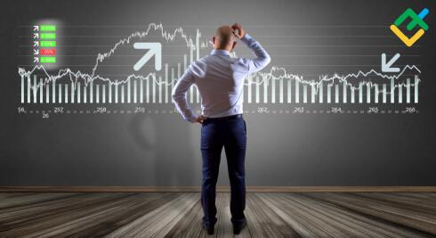 Force bar udzieli prawidłowej odpowiedzi