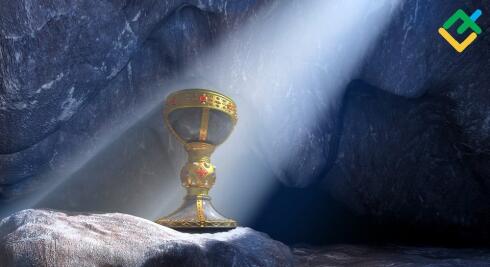 Forex: Święty Graal został odnaleziony!