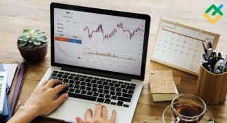 Trading Forex –proces twórczy