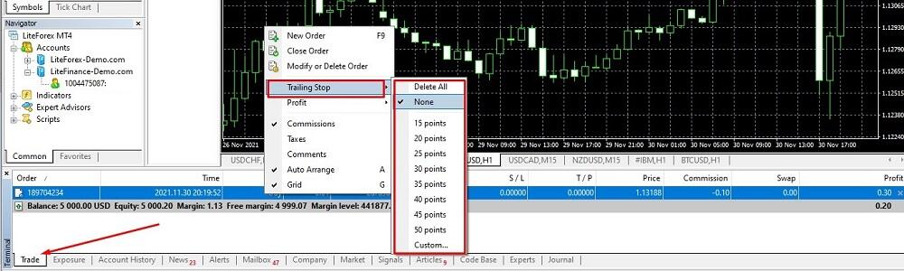 LiteFinance: What is Take Profit order in Forex Trading | LiteFinance