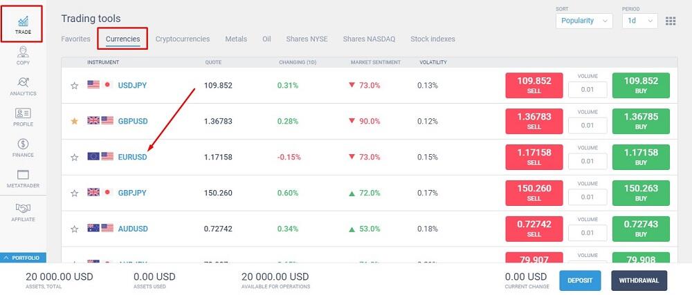 LiteFinance: What is Take Profit order in Forex Trading | LiteFinance