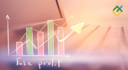Co to takiego Take Profit na Forex?