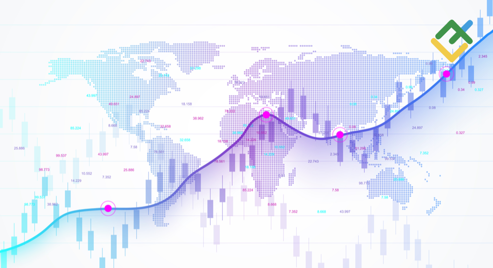 LiteFinance: Hisse Senetlerinin Sınıflandırması: Lokasyon