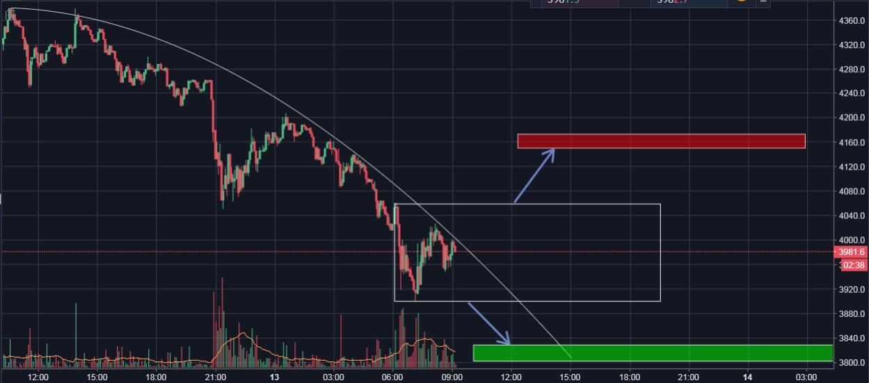 LiteFinance: