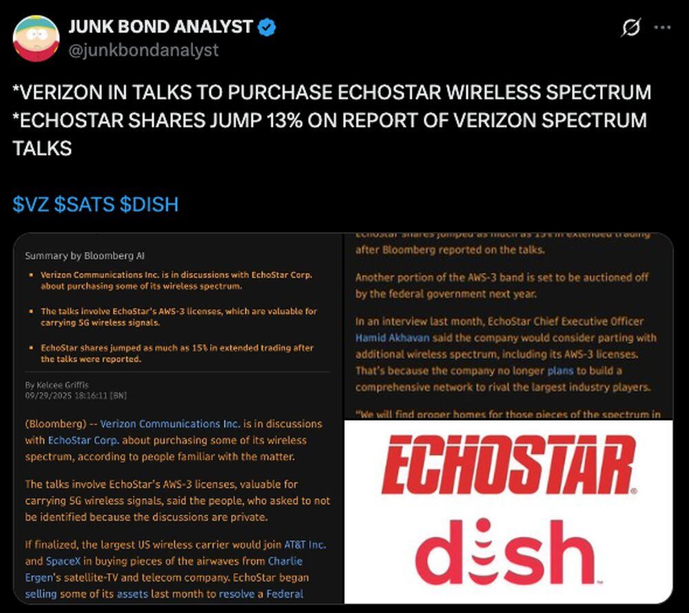 LiteFinance: Рыночные настроения по VZ (Verizon) в социальных сетях