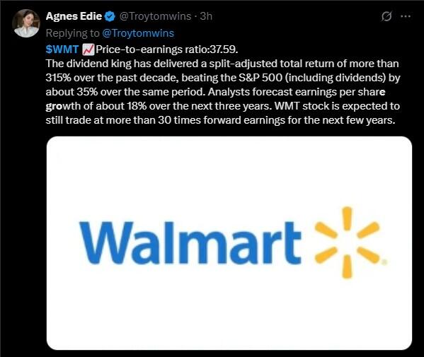 LiteFinance: Sentimen Pasar untuk WMT (Walmart) di Media Sosial