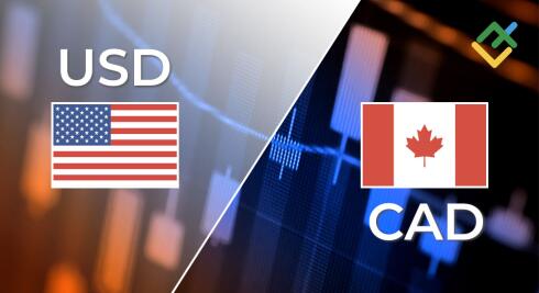USD/CAD: Analisis Elliott wave dan Perkiraan untuk 20.02.26–27.02.26