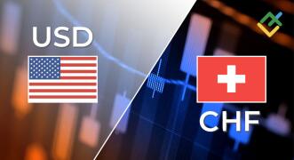 USD/CHF: Analisis Elliott Wave dan Perkiraan untuk 18.07.25 – 25.07.25