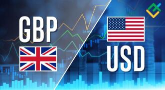 GBP/USD: волновой анализ и прогноз на 26.04.24 – 03.05.24