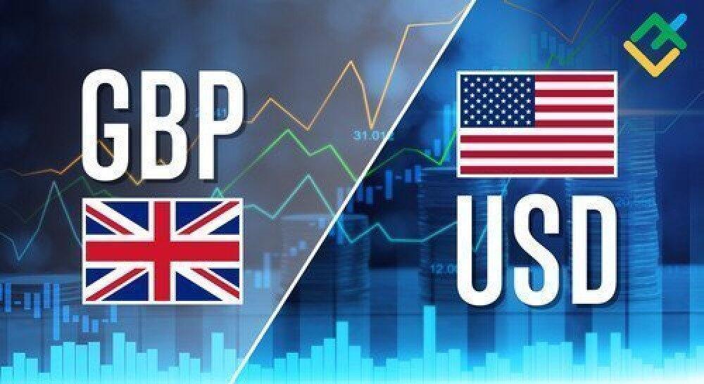 GBP/USD: تحلیل موج الیوت و پیشبینی برای بازه ی ۱۹.۰۷.۲۴ – ۲۶.۰۷.۲۴