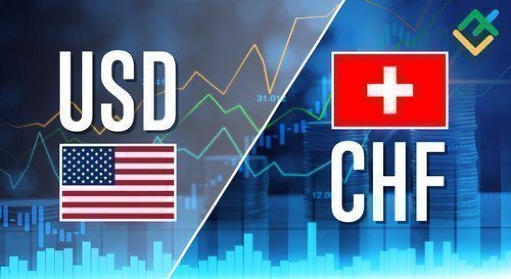 تحلیل موجی الیوت USD/CHF و پیشبینی برای 06.09.24 – 13.09.24