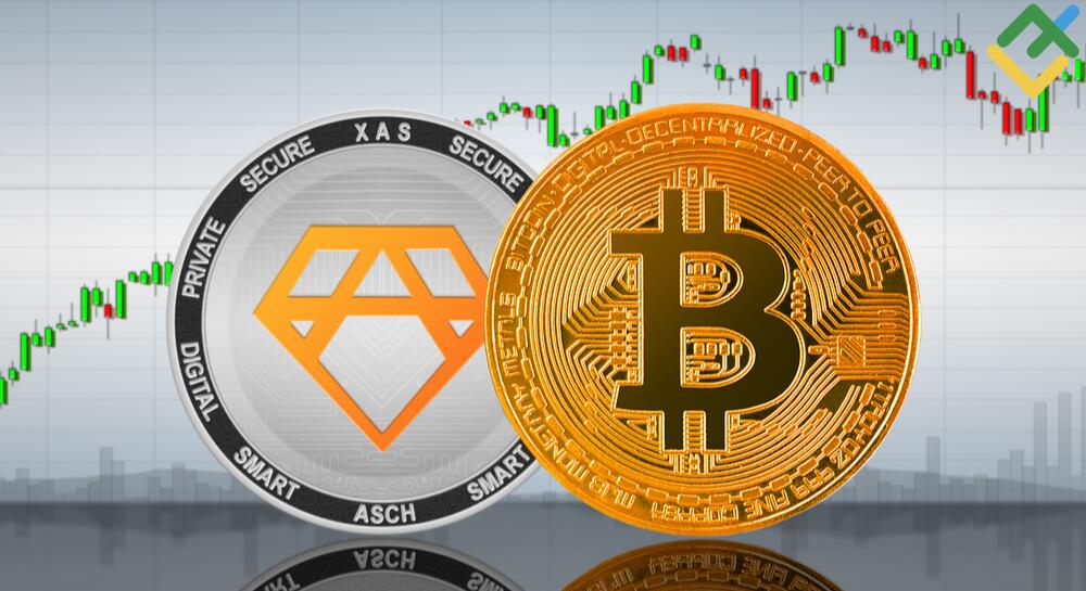 How to buy asch cryptocurrency forex micro trading