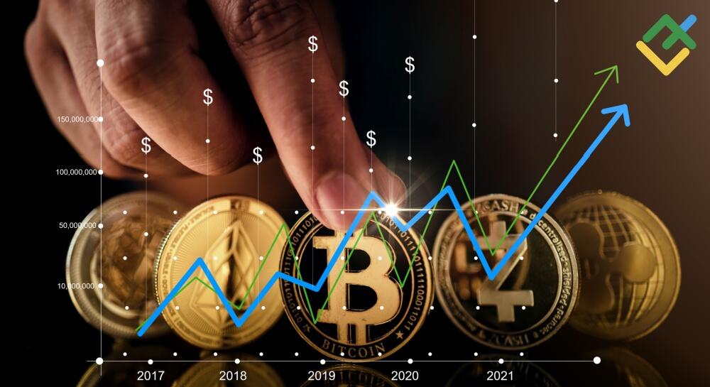 Short-term Analysis for BTCUSD, XRPUSD, and ETHUSD for 19.08.2024 | LiteFinance