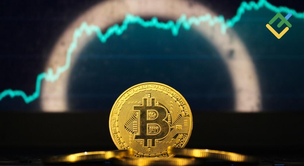 Short-Term Analysis for BTCUSD, XRPUSD, and ETHUSD for 16.10.2025