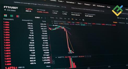 Pronóstico a corto plazo de BTCUSD, XRPUSD y ETHUSD para 17.09.2025