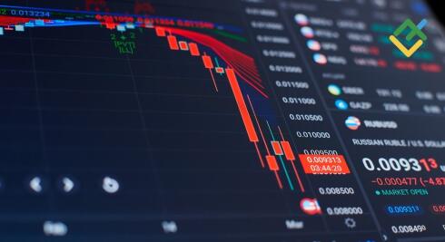 Pronóstico a corto plazo de BTCUSD, XRPUSD y ETHUSD para 20.05.2025