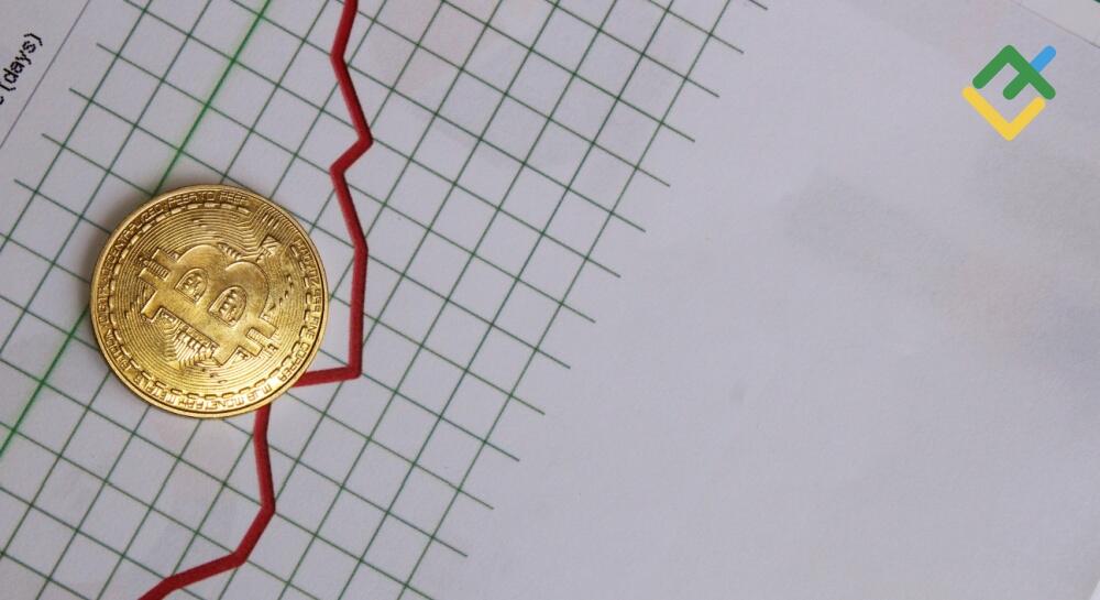 Short-Term Analysis for BTCUSD, XRPUSD, and ETHUSD for 20.04.2026