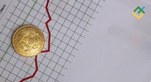 Short-Term Analysis for BTCUSD, XRPUSD, and ETHUSD for 20.04.2026