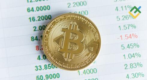 Краткосрочный прогноз по BTCUSD, XRPUSD и ETHUSD на 20.05.2026